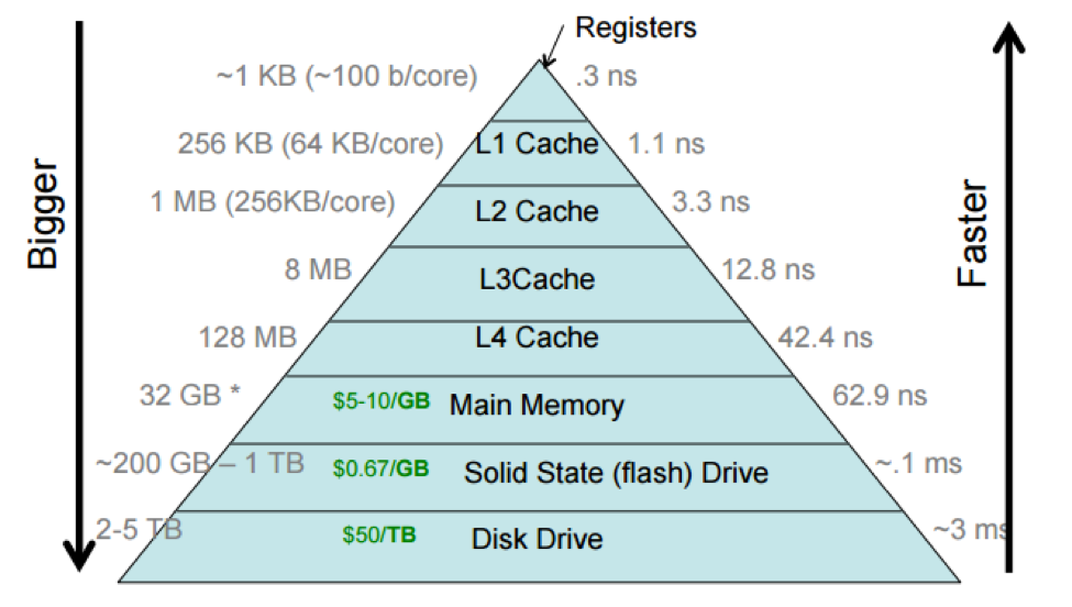 bandwidth.png