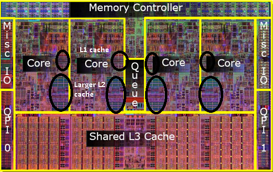 cpu-caches.png